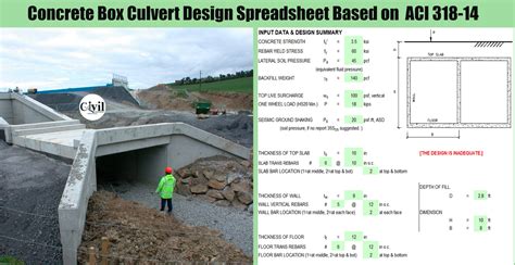 structural design of box culvert